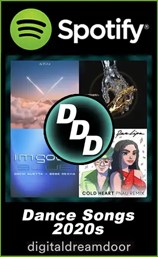 Spotify Dance Songs 2020s playlist